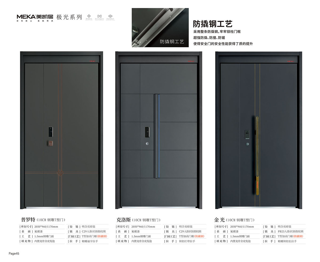 防盗安全门普罗特、克洛斯、金光